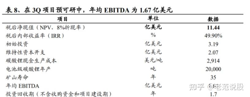 研究机构发布报告显示，加密矿业成为全球关注焦点的简单介绍