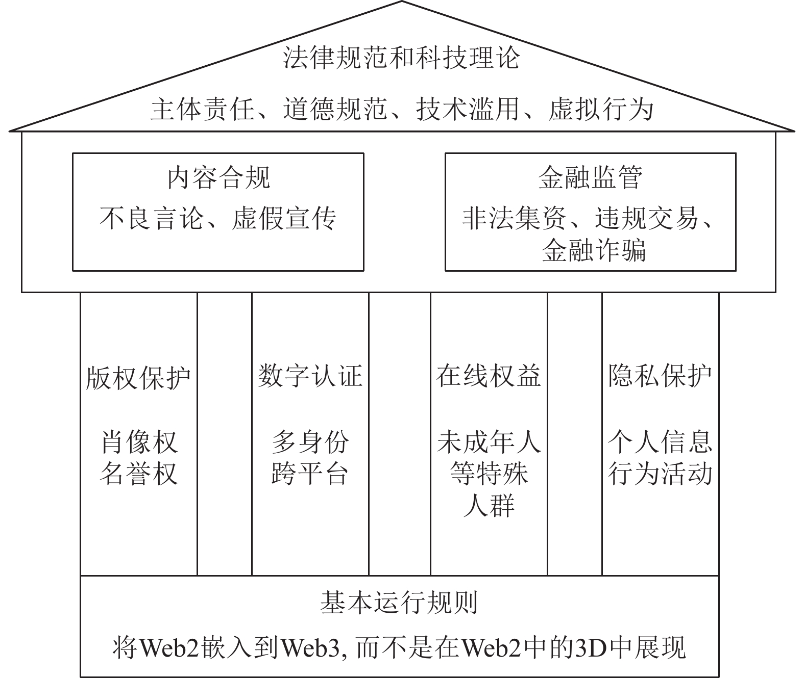 区块链安全事件生态链更加完善，市场前景广阔。的简单介绍