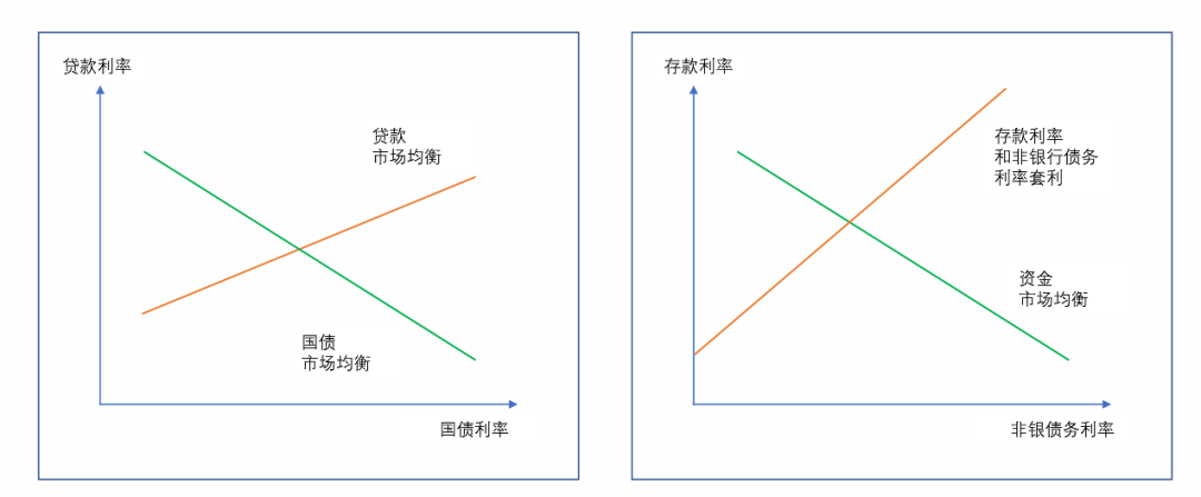 央行数字货币投资者如何布局，政策环境持续变化。的简单介绍